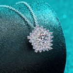 S925 Sterling Silver Moissanite Pendant Necklace for Women, Pentagon Pendant, Fashionable Trendy Choker